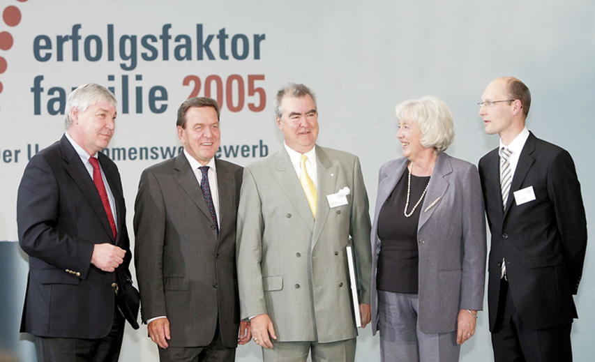 erfolgsfaktor familie 2005